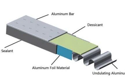TG-ALUMINUM COMPOUND SPACER